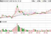 攸县明日停牌！又一A股 筹划控制权变更