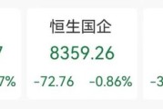 攸县突发“深V”！一股更狂飙近80%